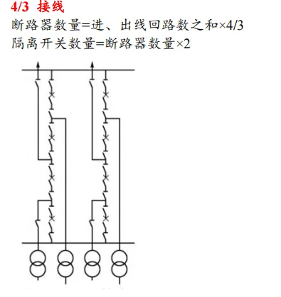 断路器、隔离开关总结