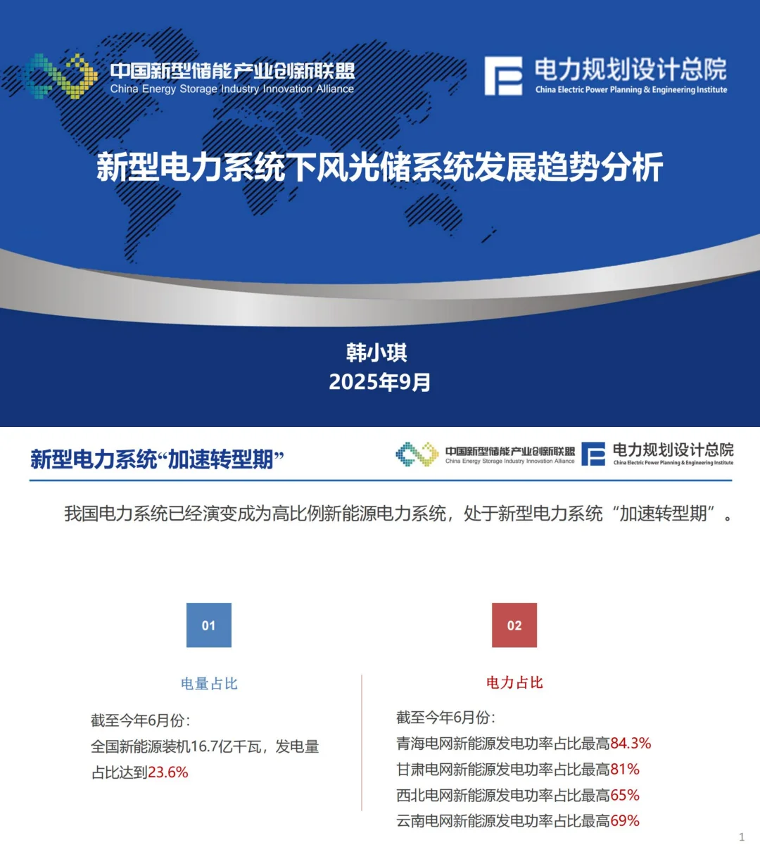 新型电力系统下风光储系统发展趋势分析