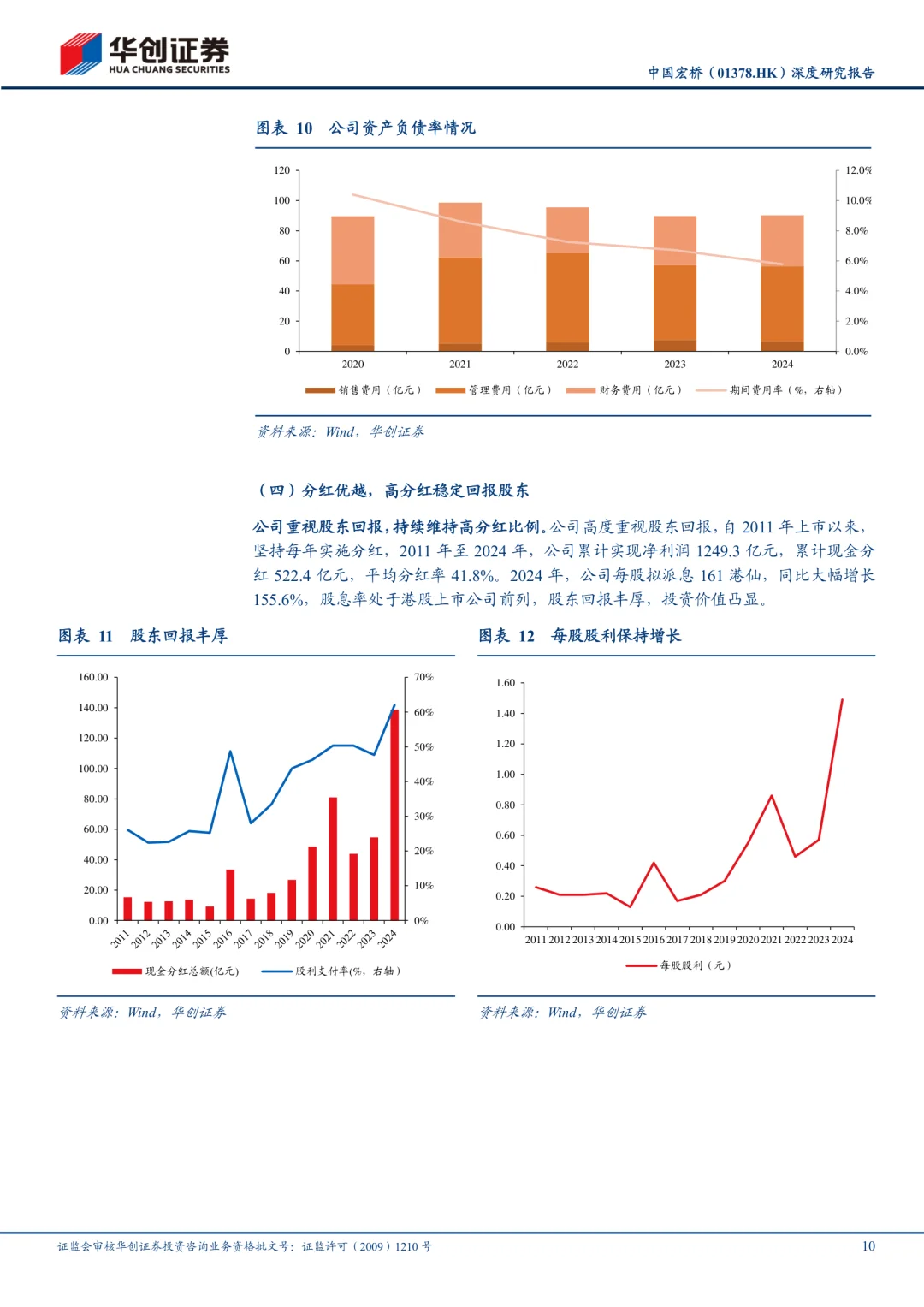 中国宏桥公司研究报告|全球电解铝龙头
