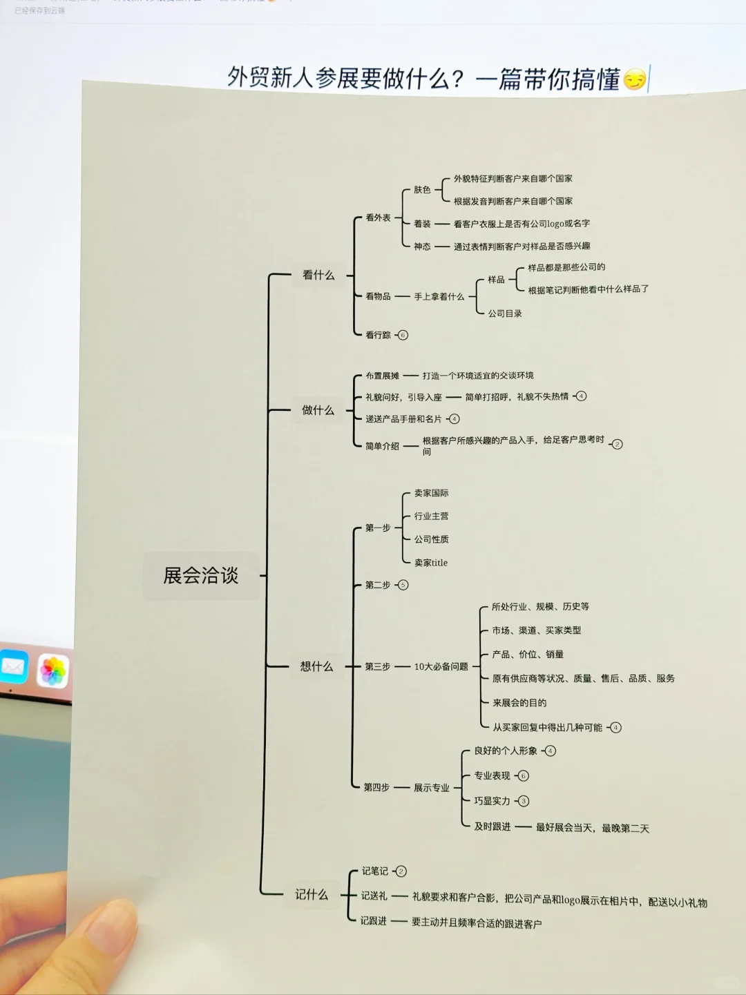 外贸新人参展要做什么？一篇带你搞懂?