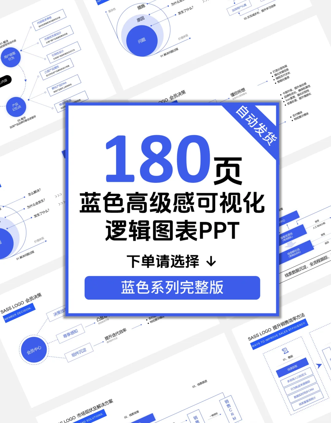 产品经理汇报PPT难?模板理清逻辑