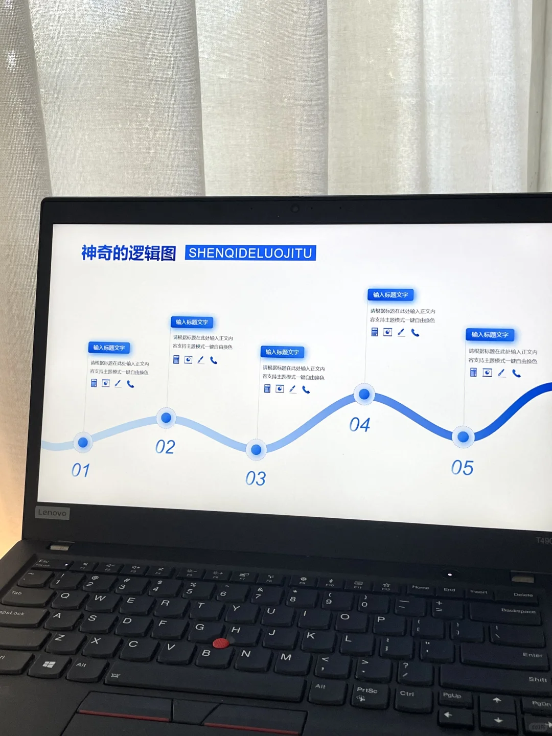 产品经理汇报PPT难?模板理清逻辑