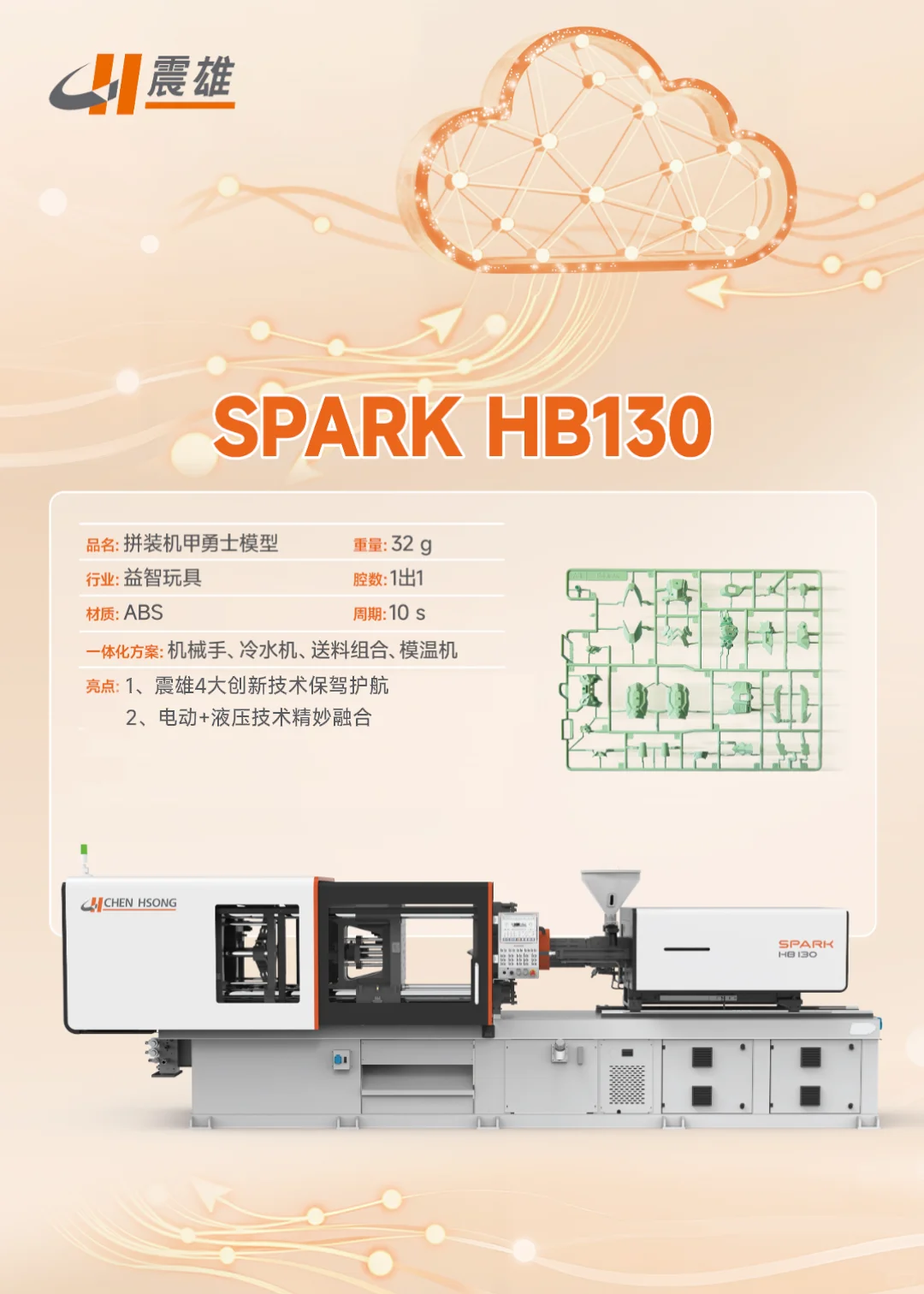 震雄注塑机携手格力智能装备邀您共赴盛宴！