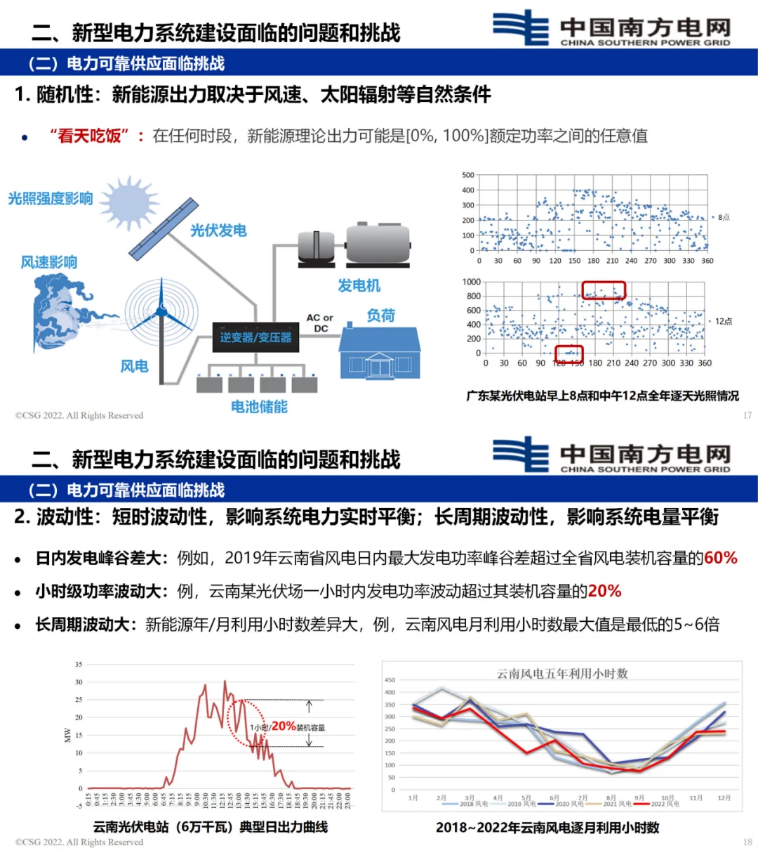 南网:新型电力系统面临三大挑战,如何解决