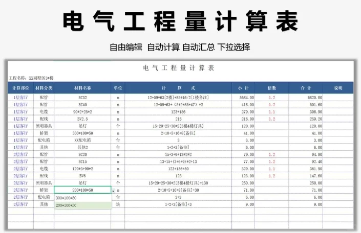 安装造价分享 | 电气工程量计算表
