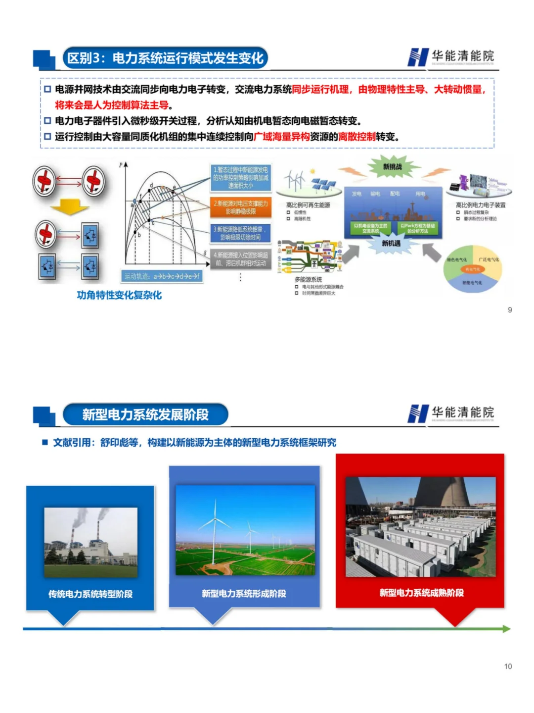没睡觉的有福了,华能PPT解析新型电力系统