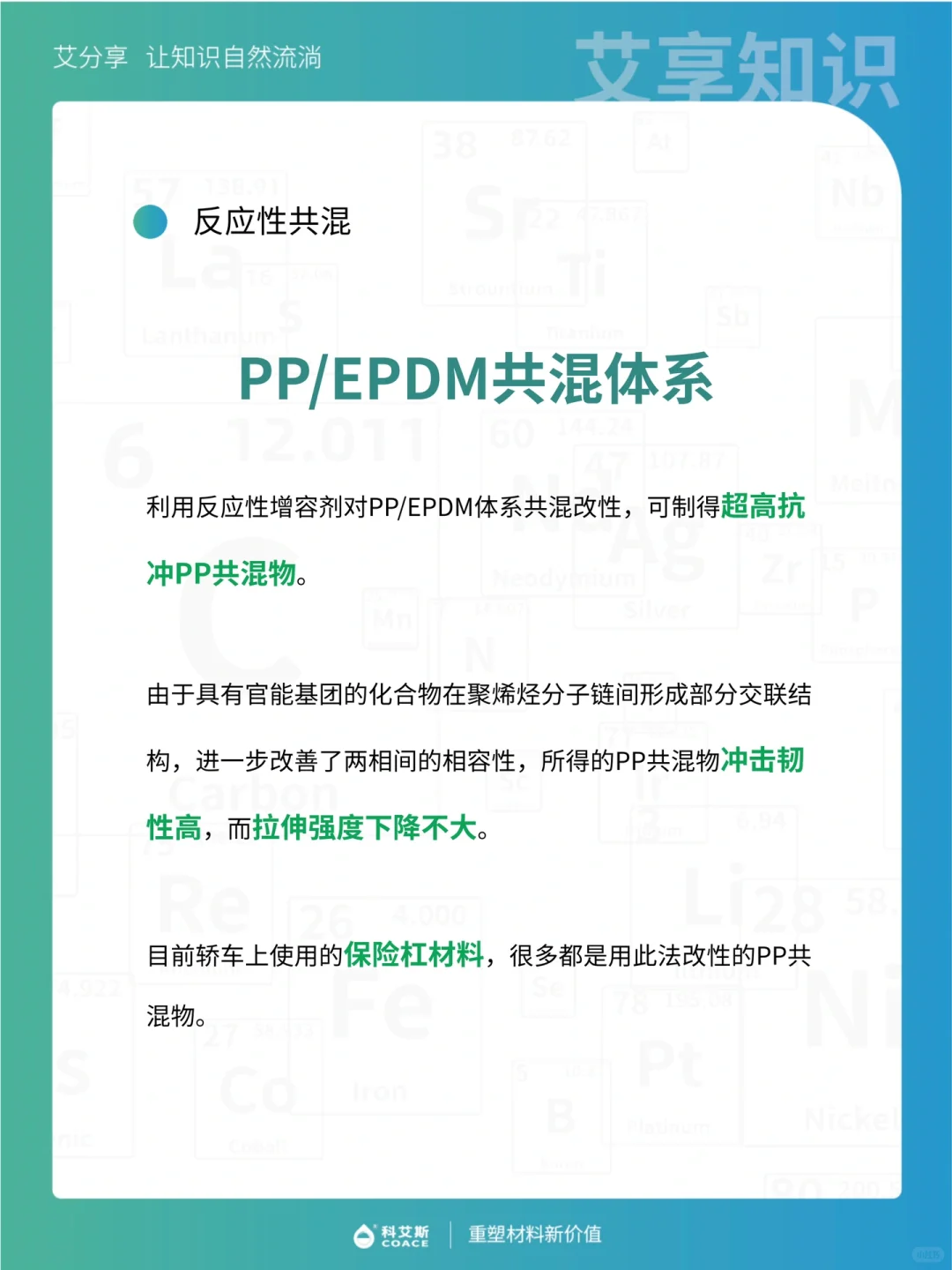 聚丙烯共混改性，知道这些才能不被“忽悠”