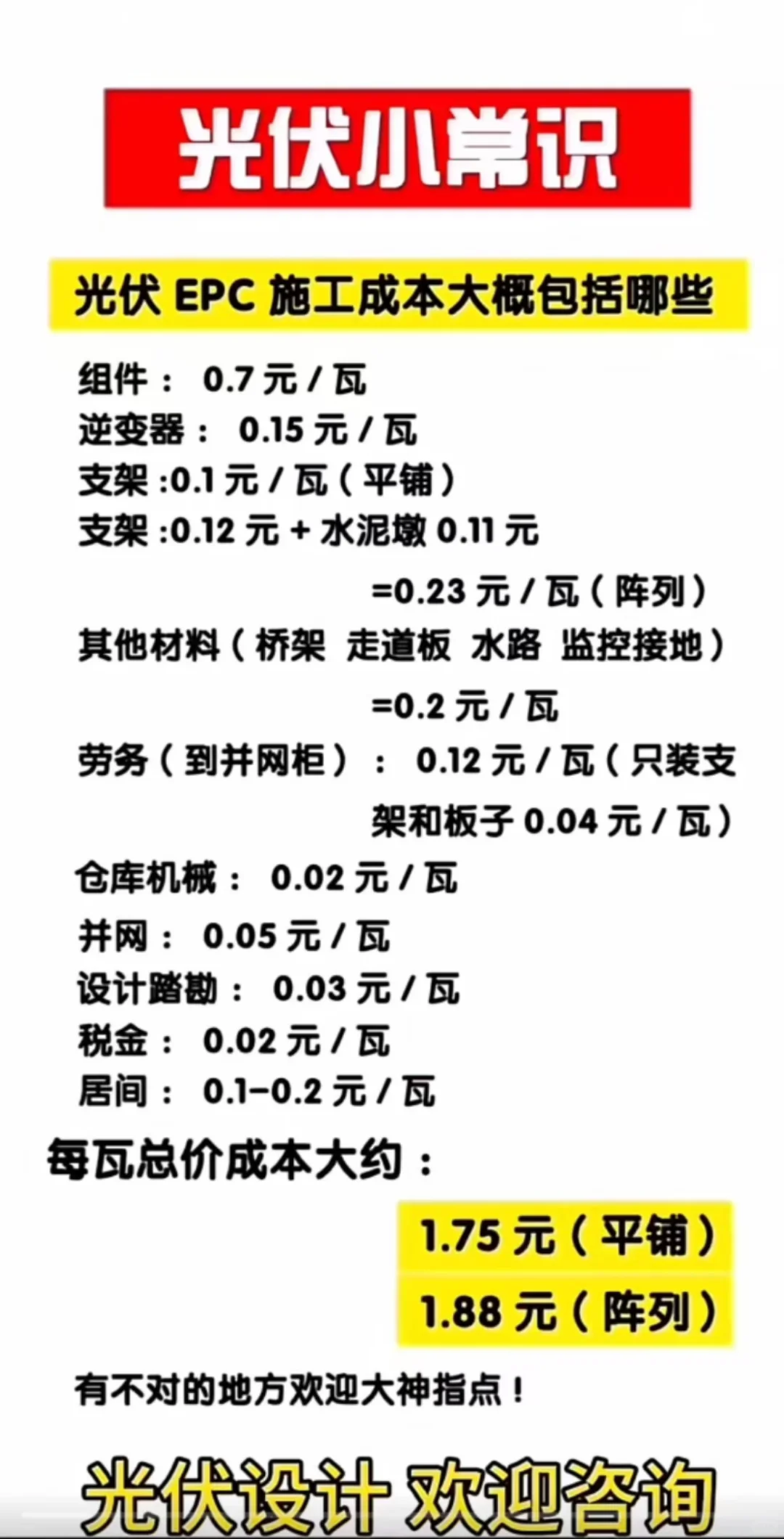 工商业光伏成本核算