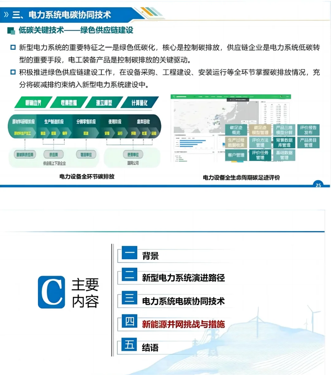 新型电力三大路径：新能源+储能+需求侧响应