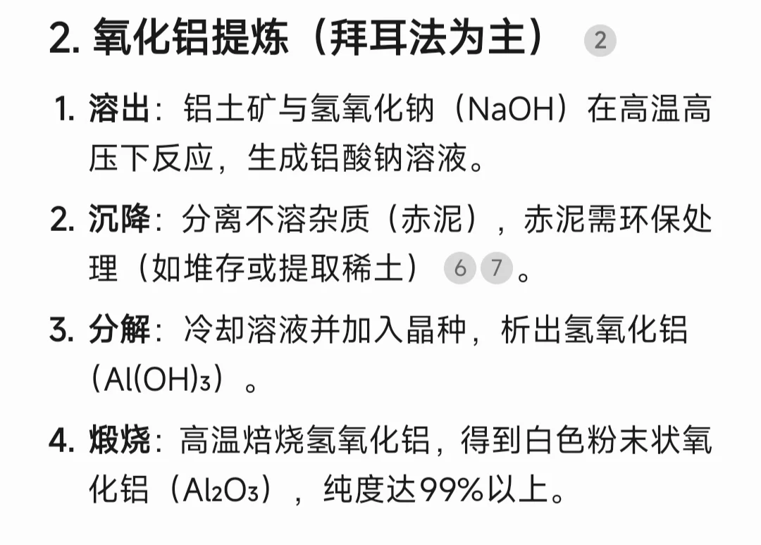 铝的开采、冶炼和加工