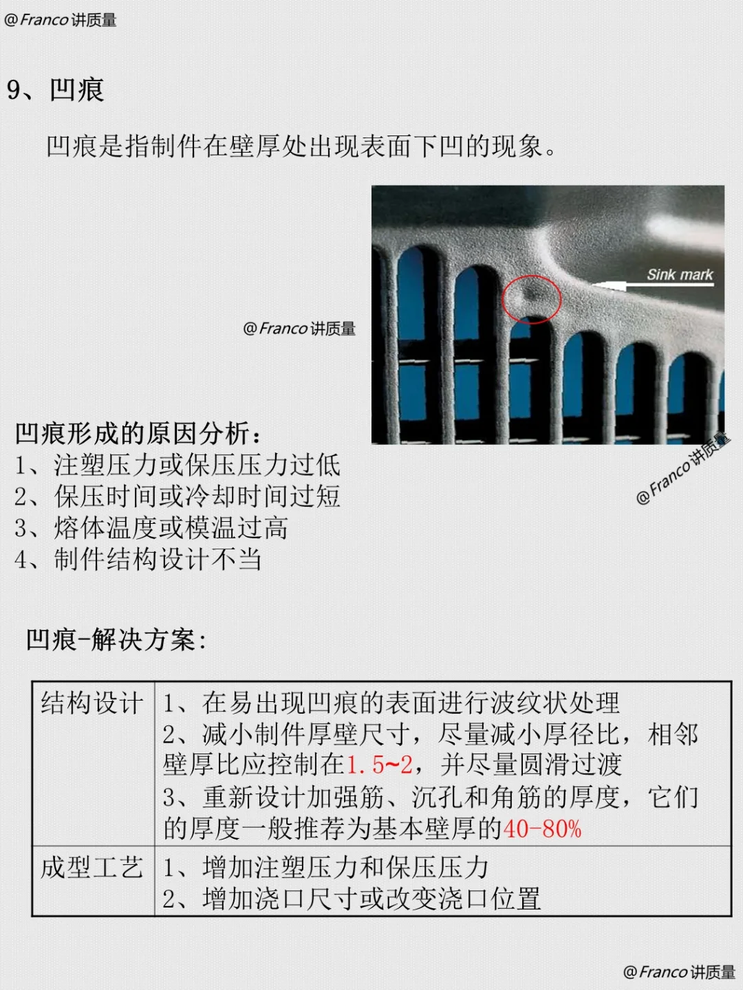 注塑-每天认识一个工艺知识
