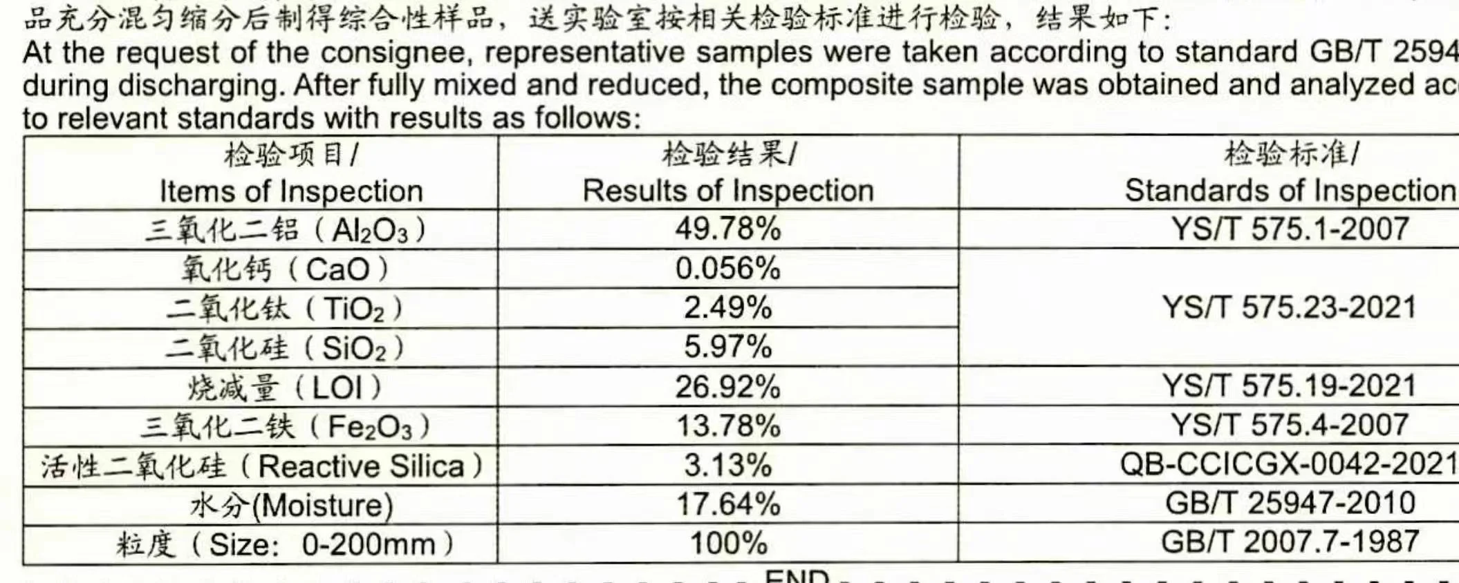 铝土矿 诚意找加工厂