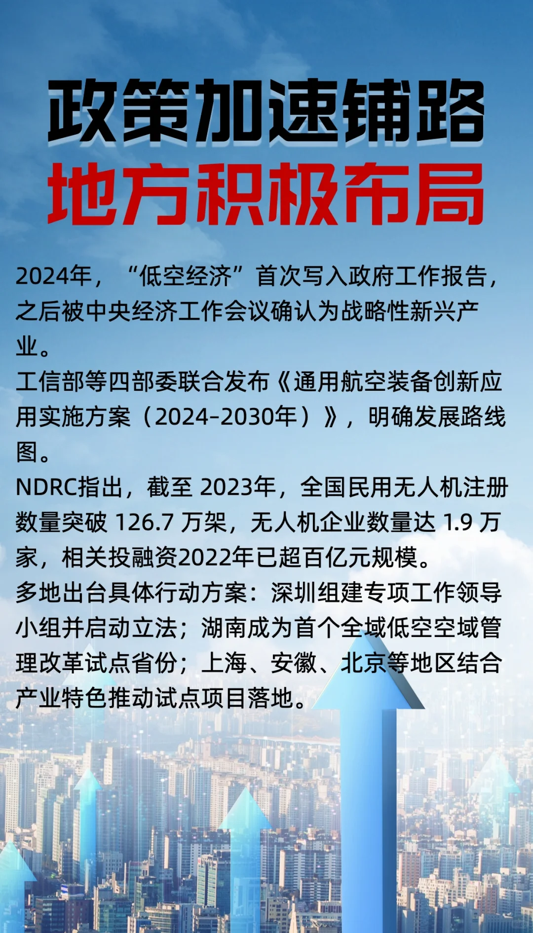 低空经济:新赛道崛起,数据带你看现状