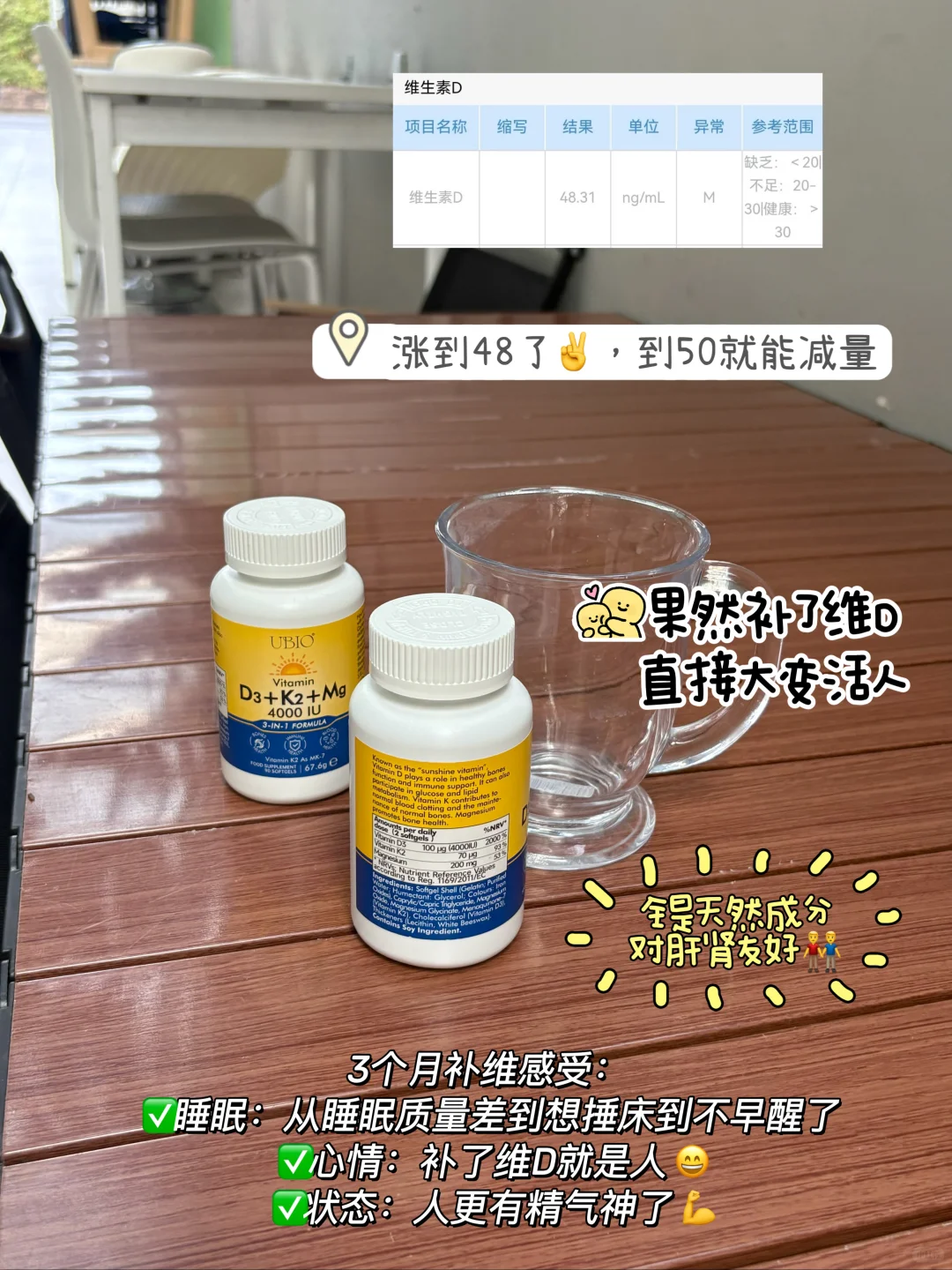 跟风吃了3个月维D，说说真实感受！