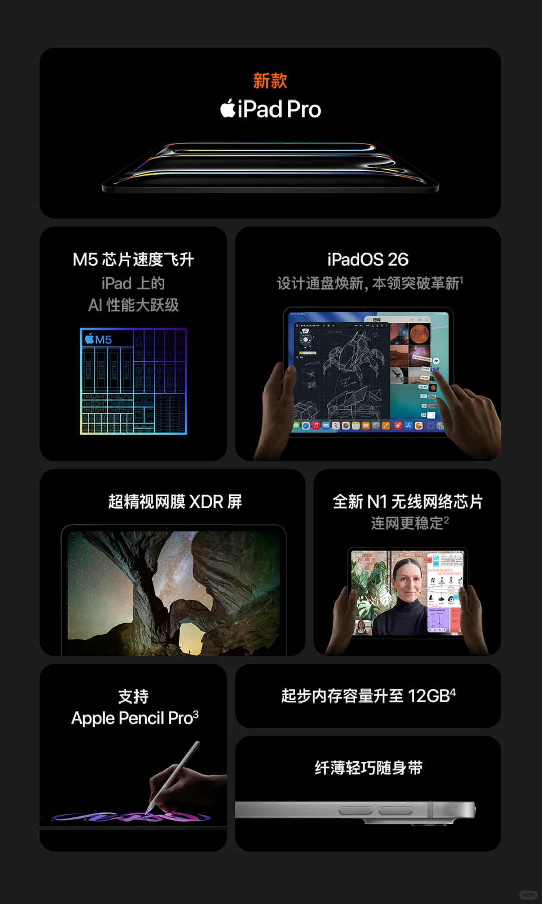 搭载 M5 芯⽚的 iPad Pro 新品亮相。