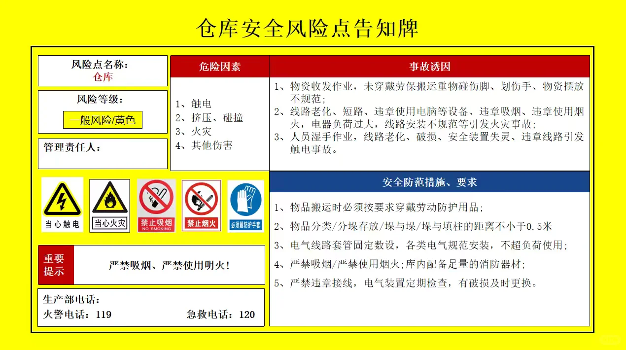 安全风险告知卡