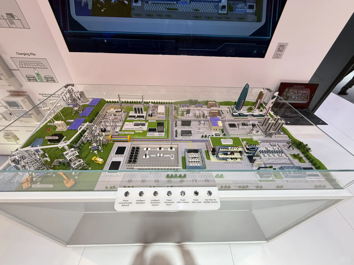 迪拜科技展- Gitex