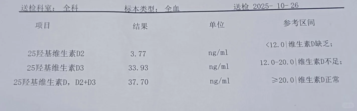 早起手指僵硬痛，不是风湿，可能是缺维生素d！