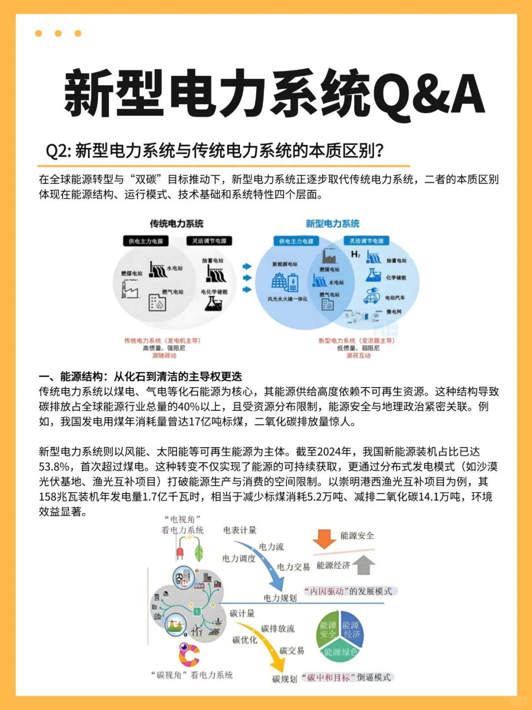 ?Q&A：什么是新型电力系统？?