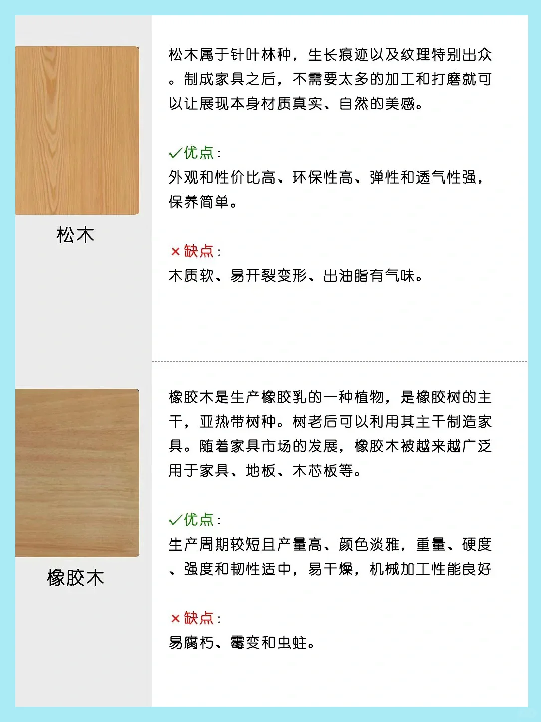 ?硬核科普:12种常见全屋定制材料