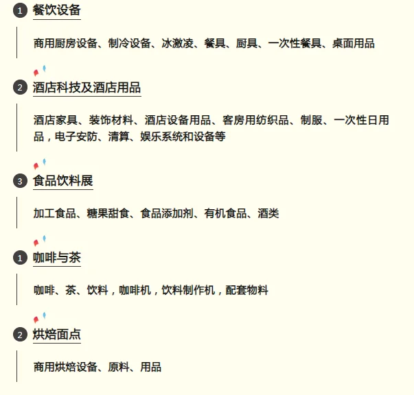 食品行业展■新加坡食品饮料展FHA