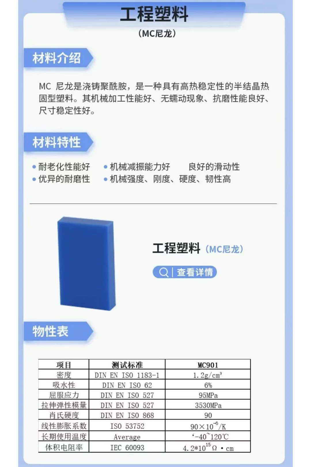 #工程塑料知多少