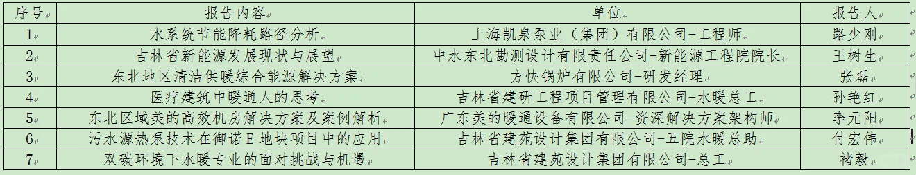 吉林省低碳节能、多能互补供热供冷技术交流