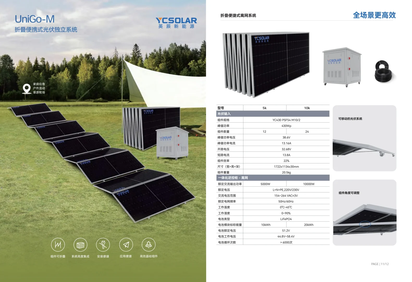 出口户外移动式光伏储能电站
