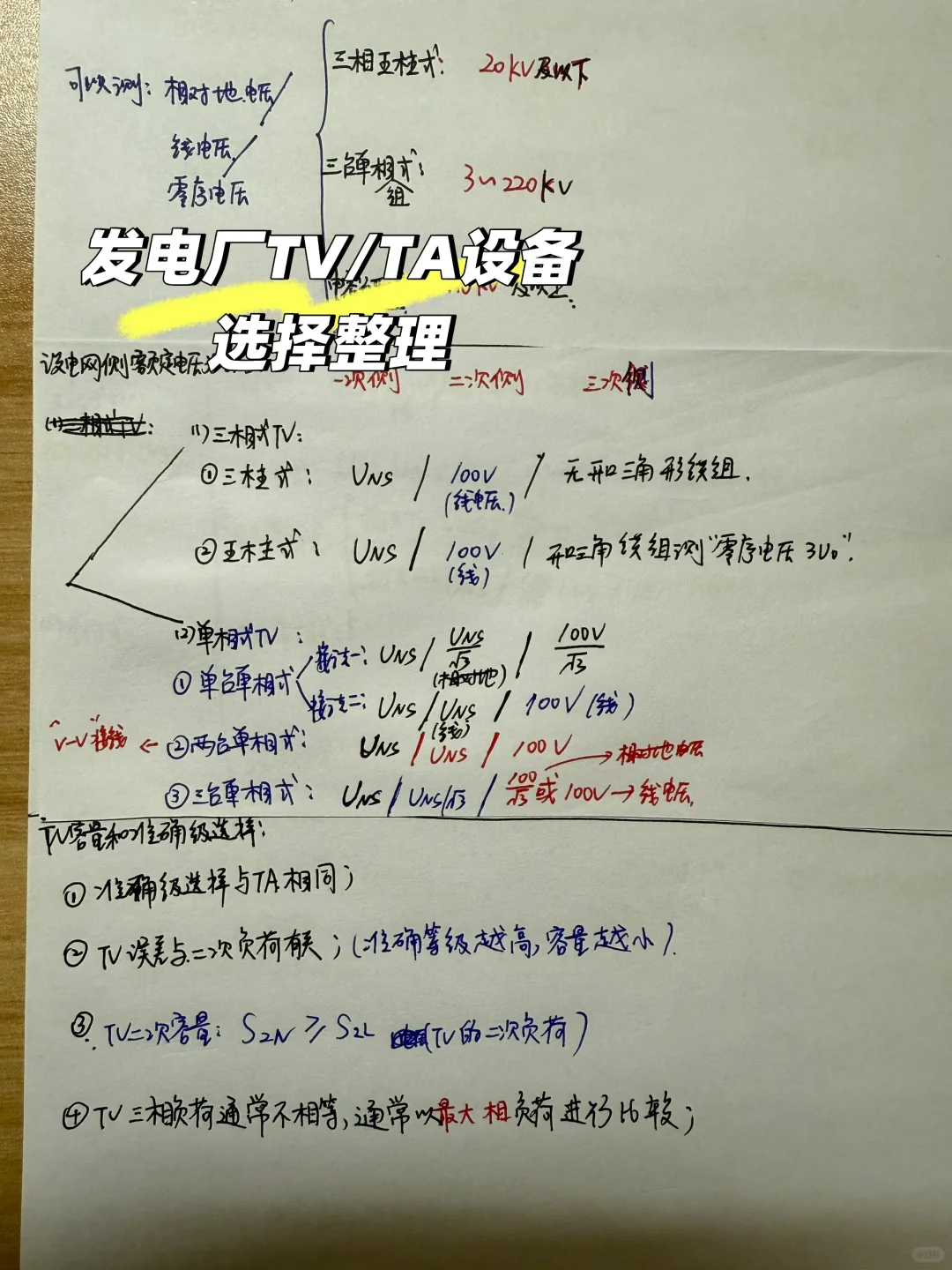 用了一上午时间整理了发电厂TV TA设备选择