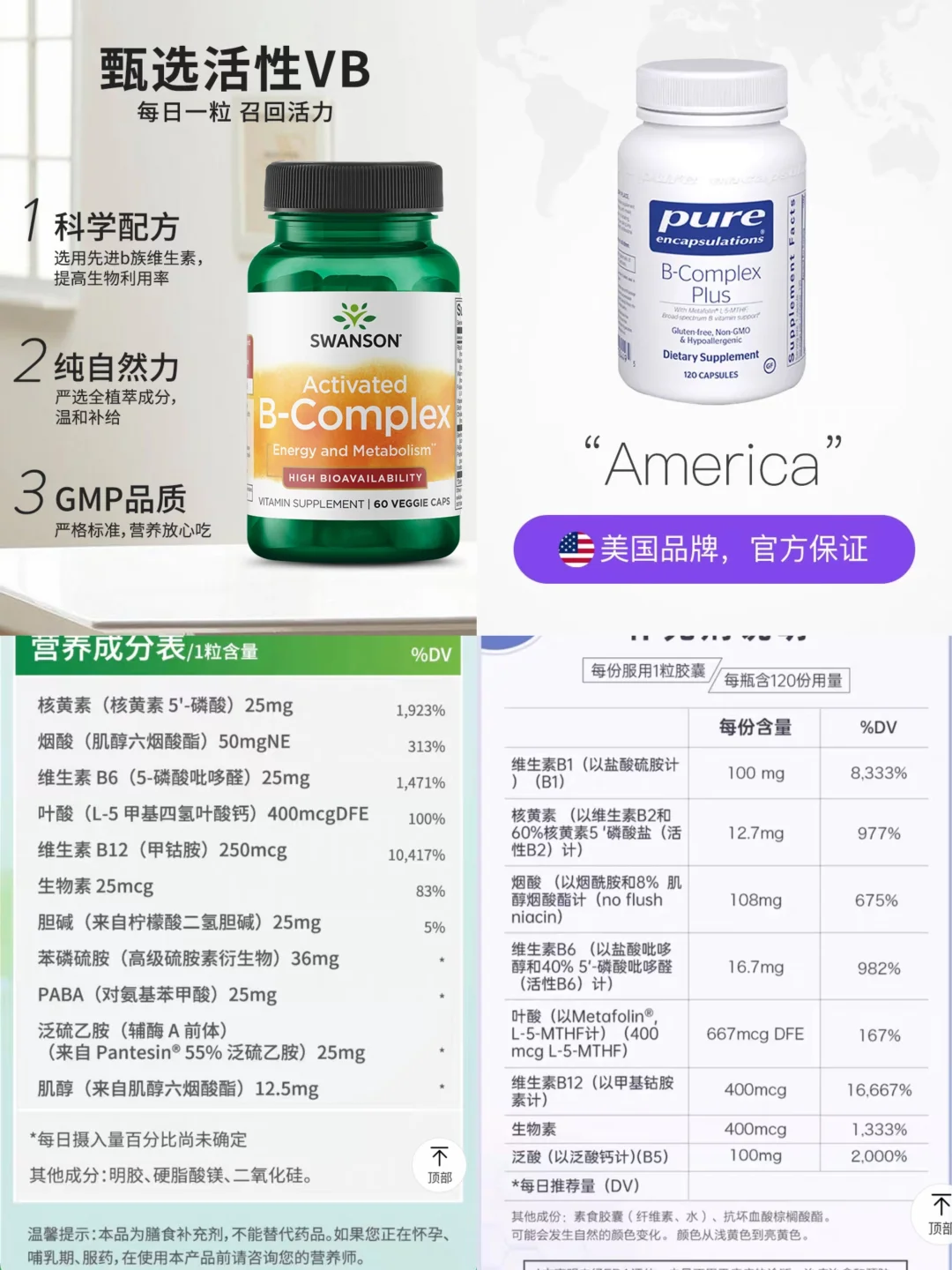 斯旺森和雀巢复合维生素B终于搞清楚了