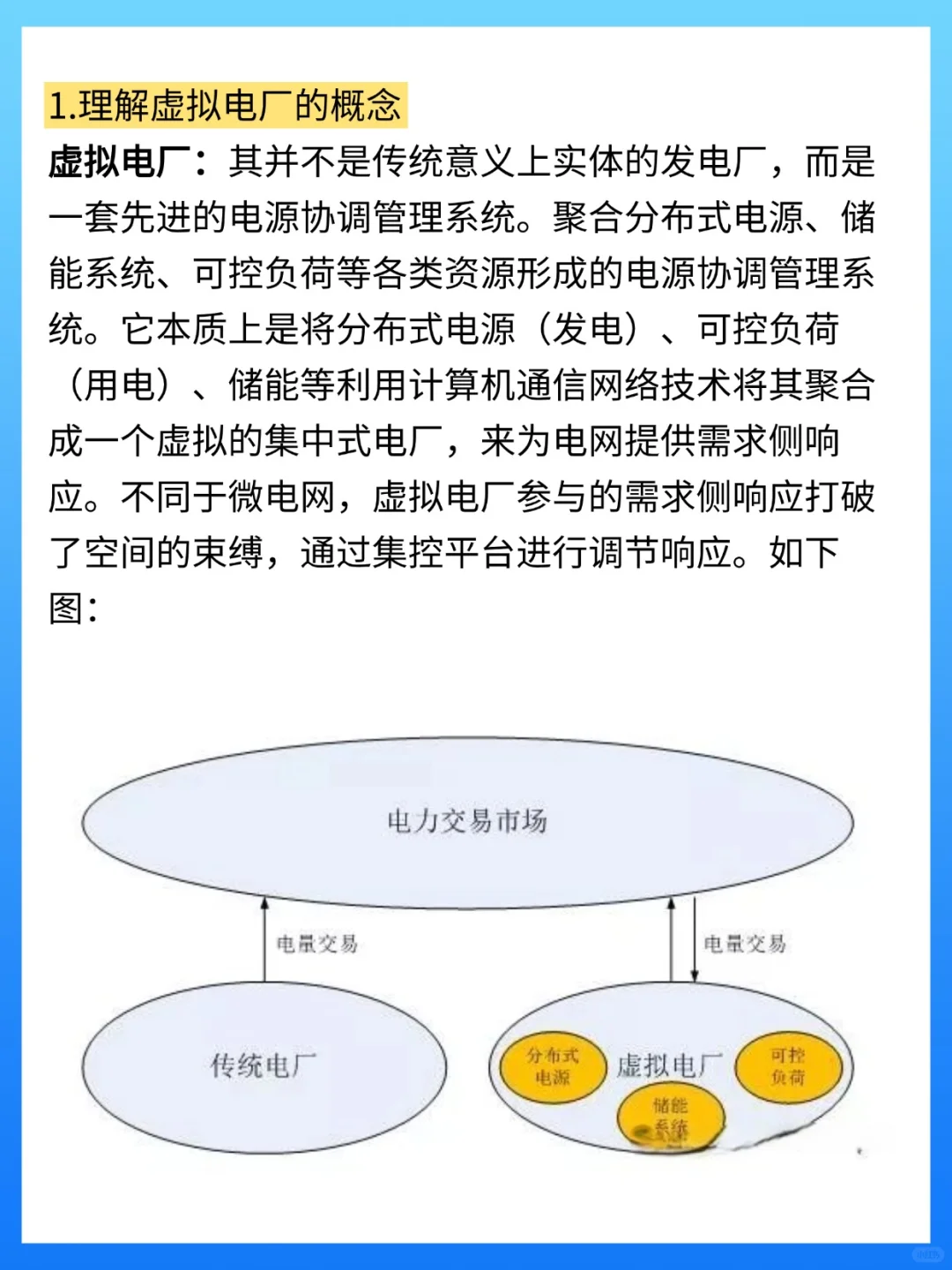 虚拟电厂知多少❓