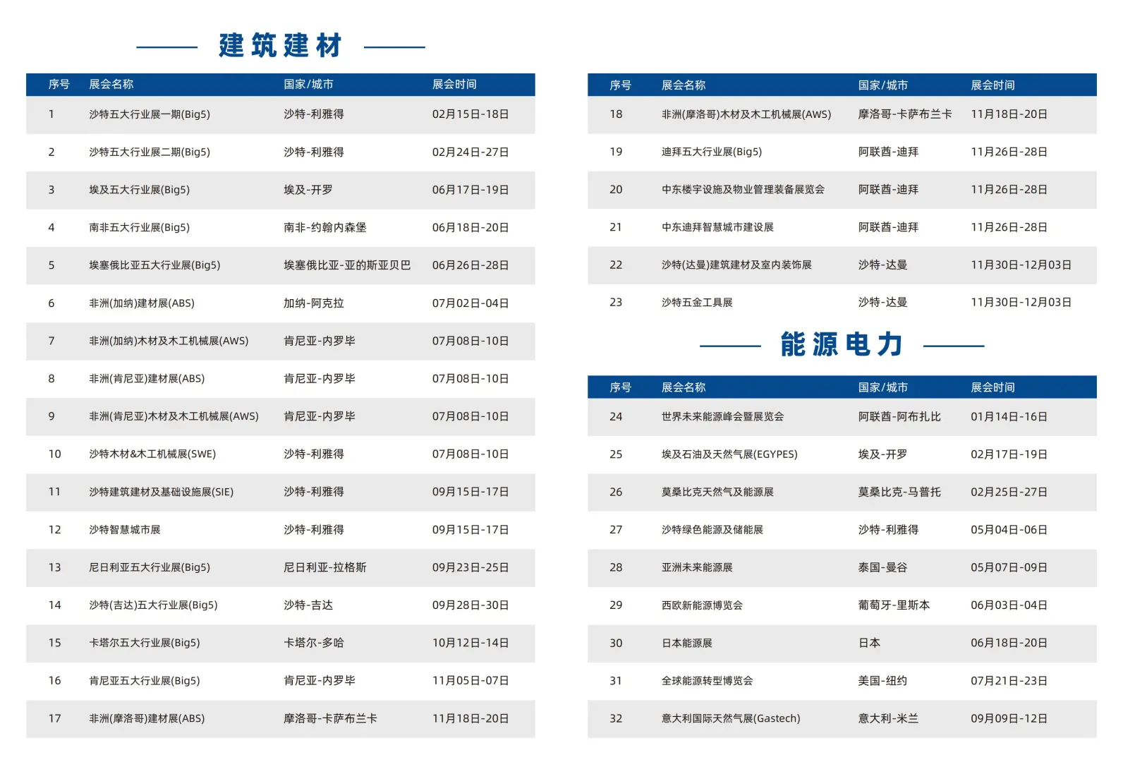 中东国际展览集团-专注中东、非洲展览市场