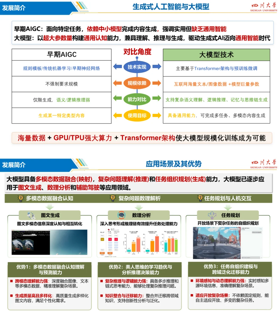新型配电系统生成式人工智能技术研发与应用