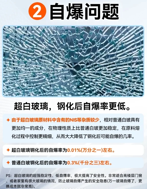 超白玻比普通白玻，优势有哪些