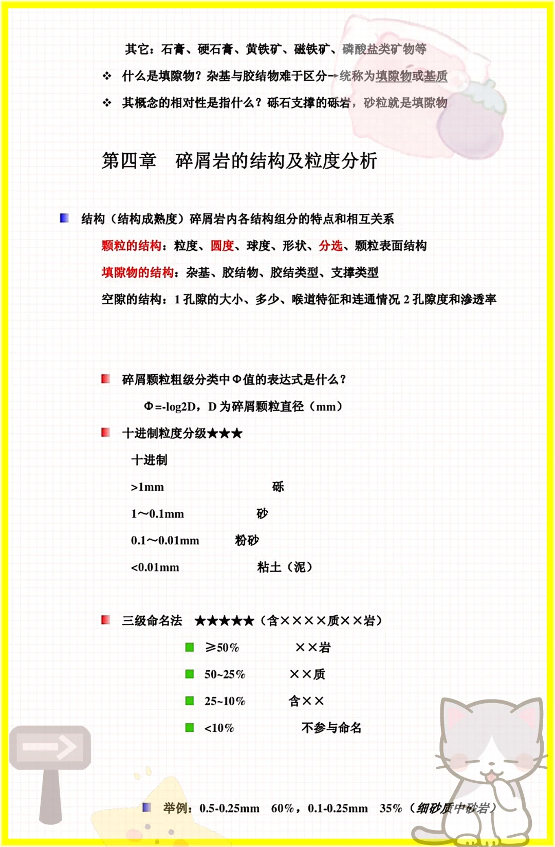 家人们这是沉积岩石学快保存马上学