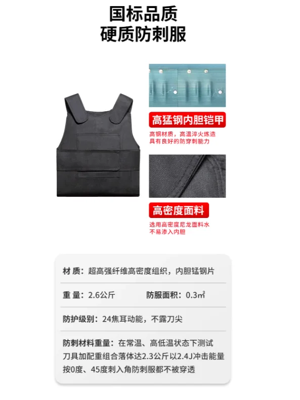 保安器材八件