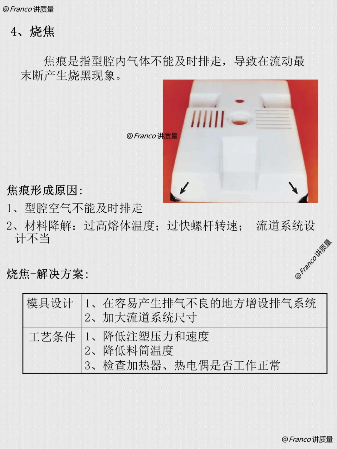 注塑-每天认识一个工艺知识