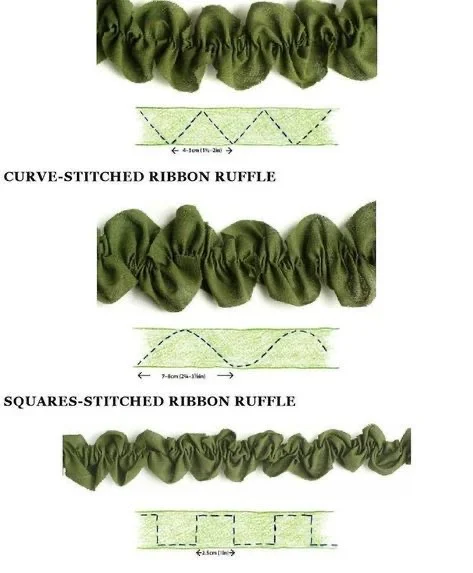 服设资料｜缝纫人必备，褶皱肌理针法合集