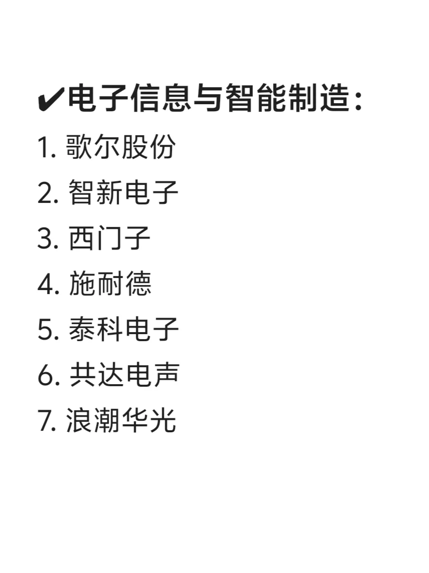 潍坊头部公司盘点！