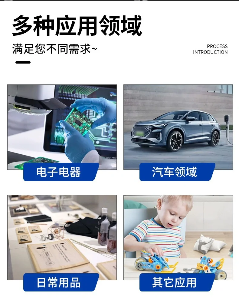 今日分享?塑料原料聚丙烯PP材料