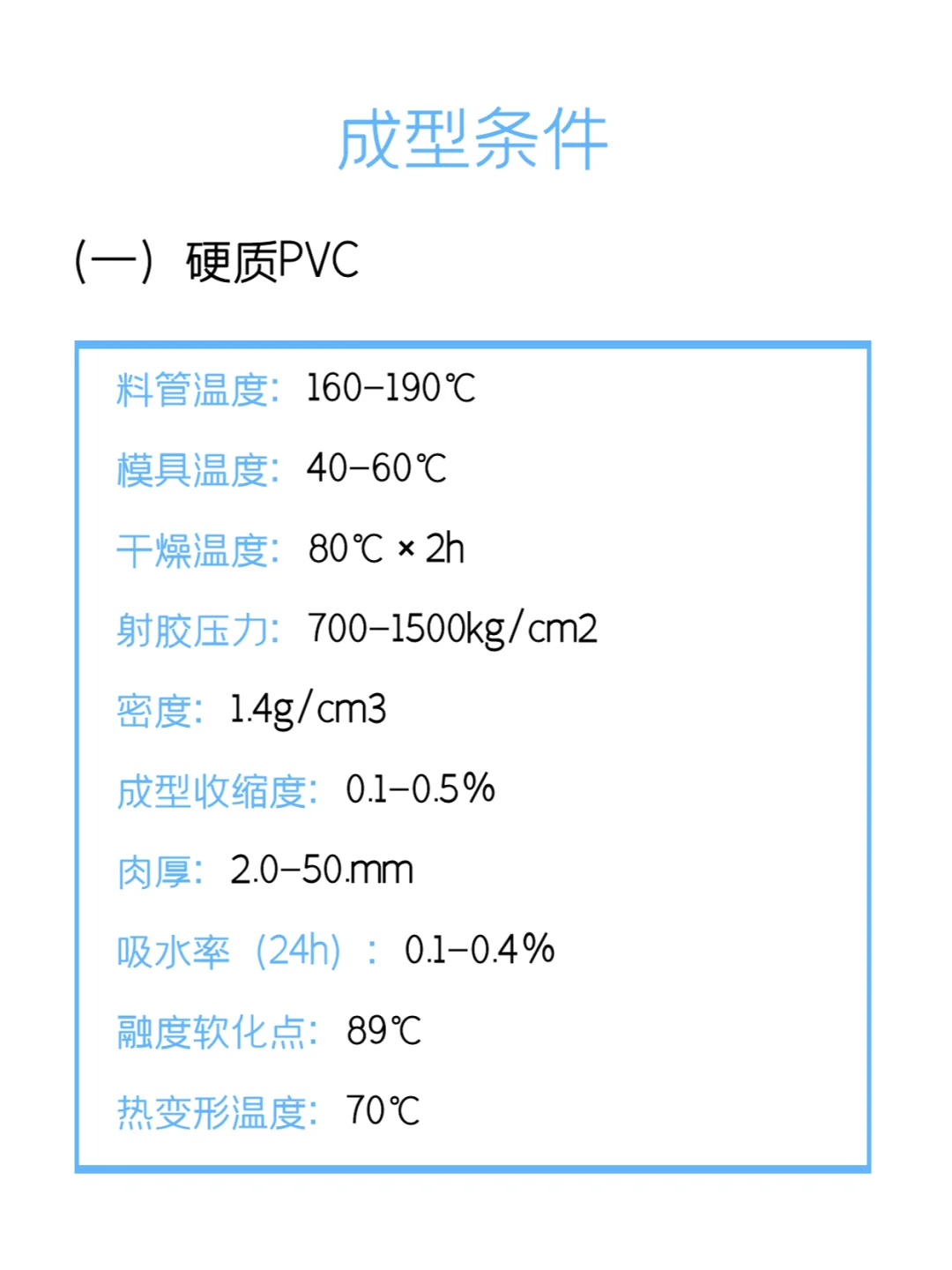 每天认识一种塑料原料-PVC