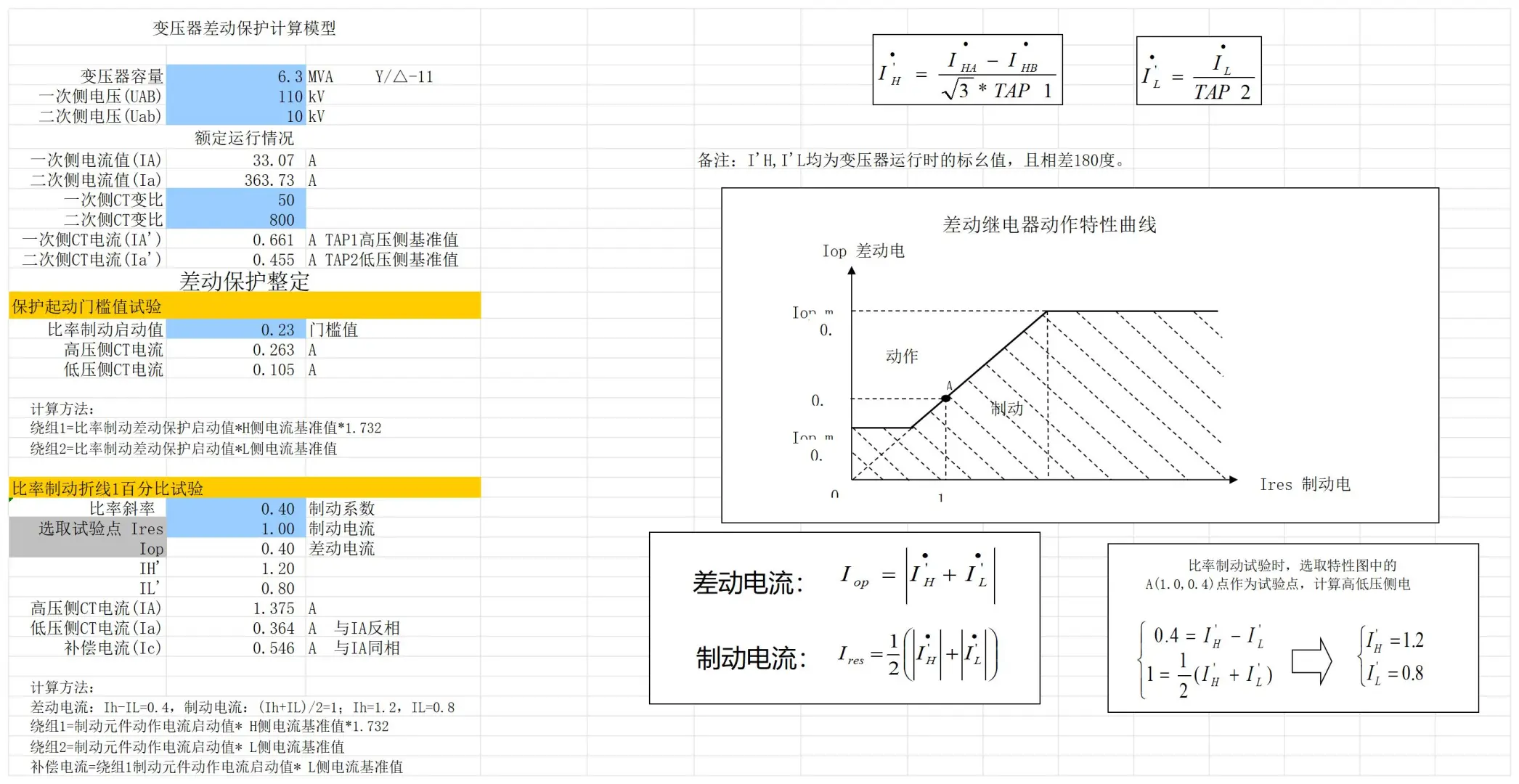 电气也有自己的Excel计算表格，超全汇总