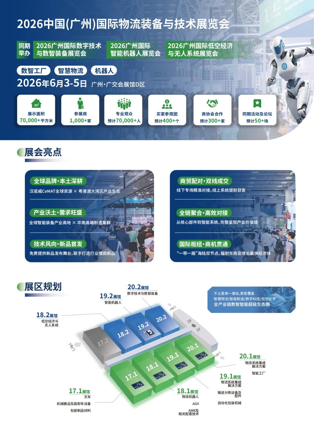 2026广州 国际物流装备与技术展览会