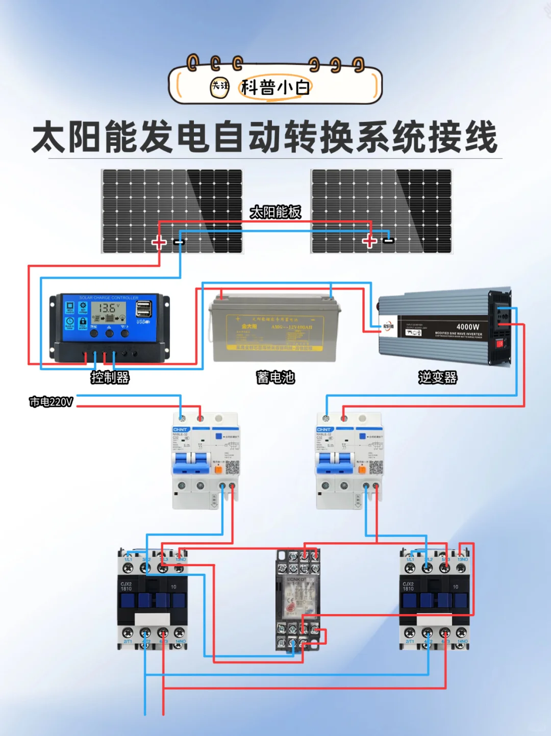 太阳能光伏发电系统接线