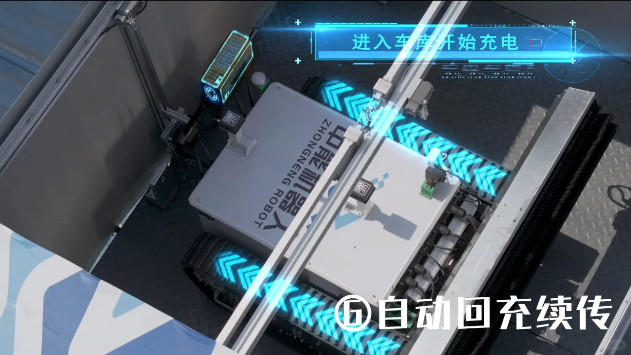 无人驾驶光伏机器人的十大秘密