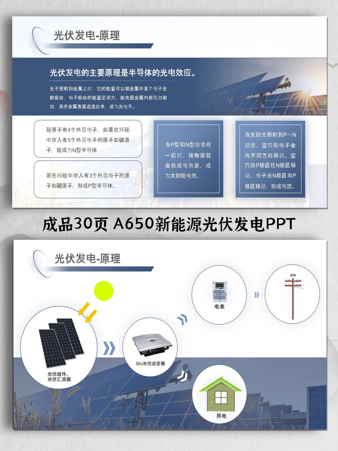 新能源光伏发电PPT30页