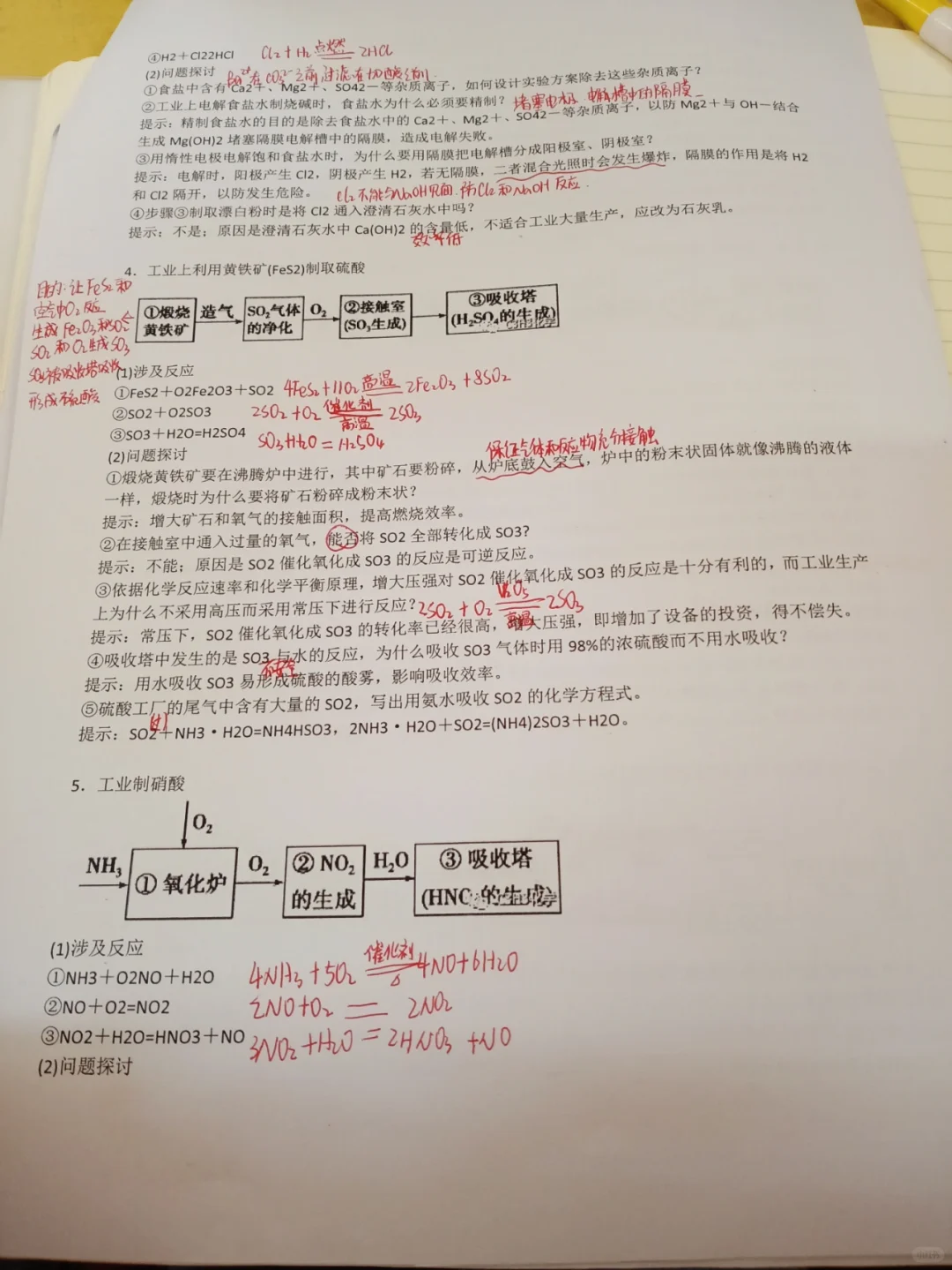 高中化学工艺十大流程解读