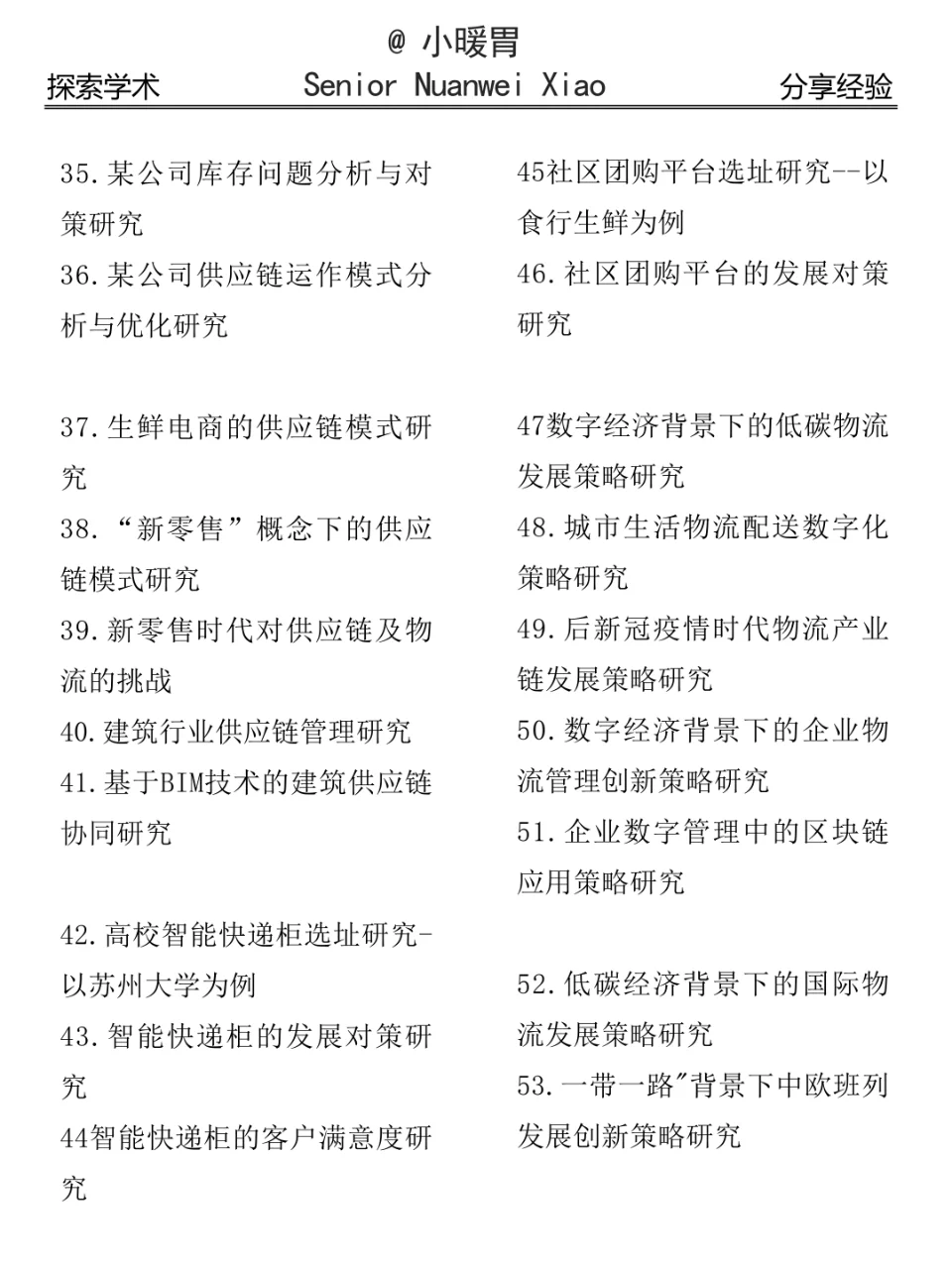 物流管理不会选题的宝宝看过来，超好写?