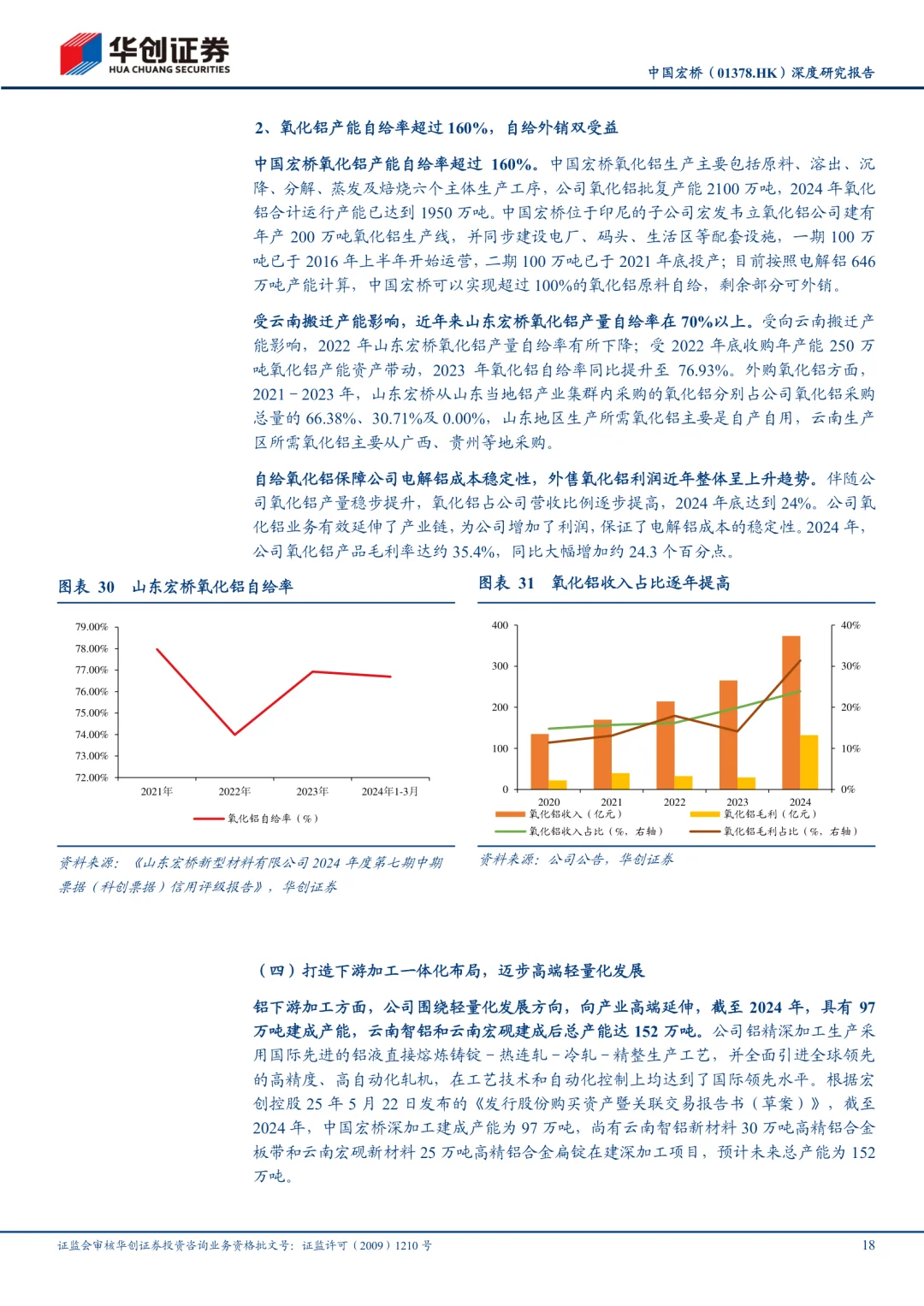 中国宏桥公司研究报告|全球电解铝龙头