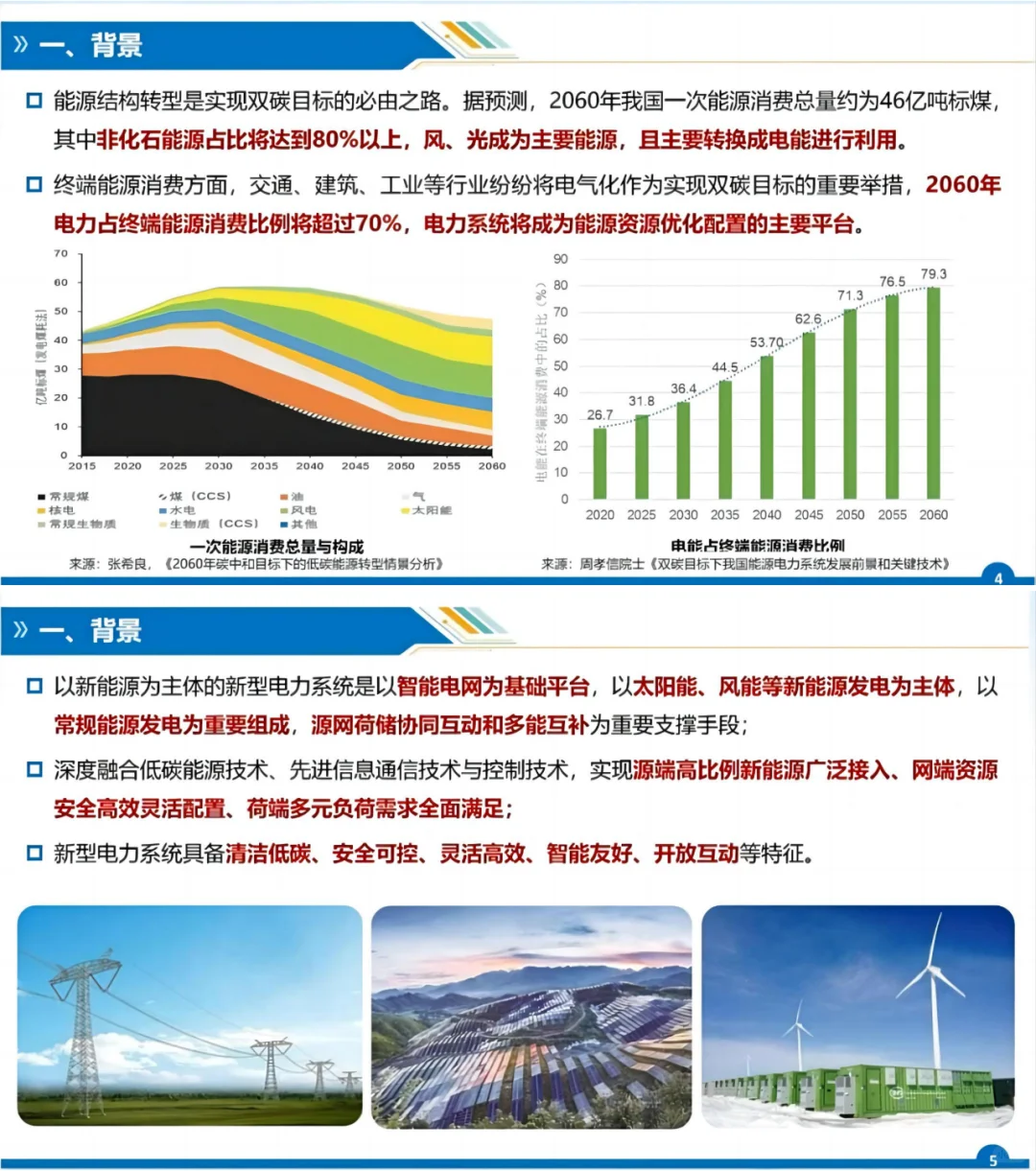 新型电力三大路径：新能源+储能+需求侧响应